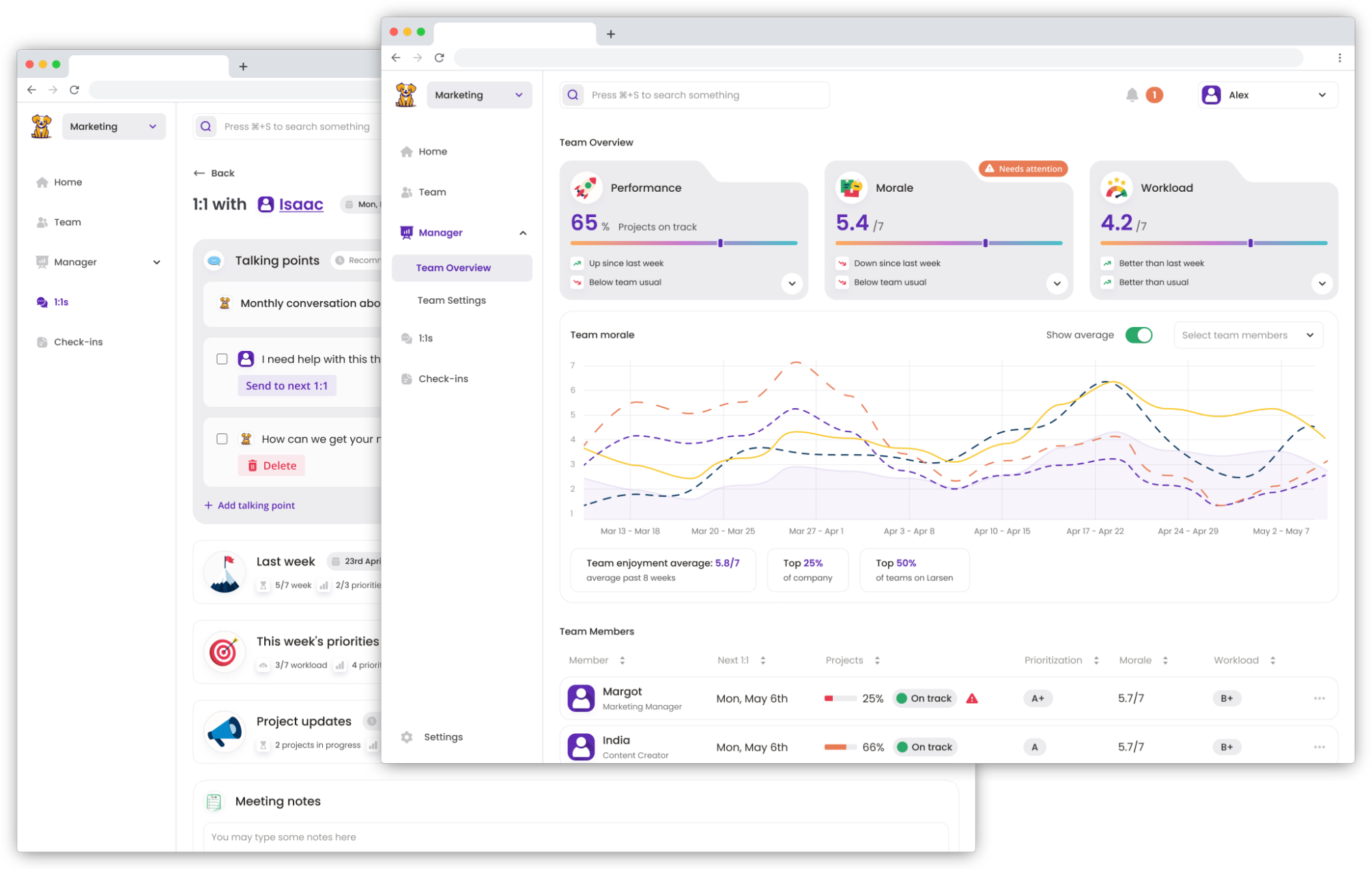 Larsen team manager dashboard